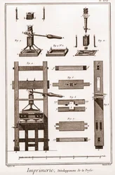 Druckerei: Entwicklung der Presse - „Die Große Enzyklopädie, oder Wörterbuch der Wissenschaften, Künste und Berufe“ von Denis Diderot (1713-1784) und Jean d