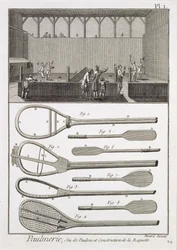 Real Tennis und der Bau von Schlägern, aus der Enzyklopädie von Denis Diderot, graviert von Robert Benard, veröffentlicht ca. 1770