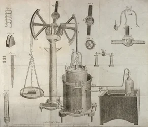 Wissenschaftliche Ausrüstung, aus Die Elemente der Chemie von Antoine Laurent de Lavoisier (1743-94), graviert von D. Lizars, 1796