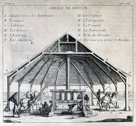 Zuckerfabrik - in „Neue Reise zu den Inseln Amerikas“, von Pater Labat, ed. Cavelier, Paris