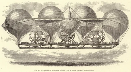 System der Luftfahrt von M. Petin