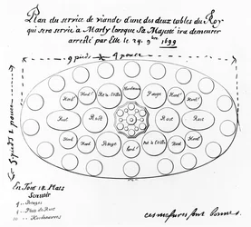 Tischdekoration und Menü für König Ludwig XIV. bei seinem Besuch im Château von Marly, 24. Oktober 1699