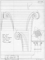 Das korinthische Kapitell, Illustration aus einem Buch über Geometrie, 18. oder 19. Jahrhundert, veröffentlicht Avec Privilege du Roy et E.. du Gouvernement