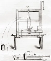 Der erste elektrische Telegraf, 1837 von Samuel Morse erfunden, aus „Les Merveilles de la Science“, veröffentlicht um 1870