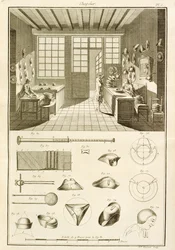 Die Herstellung von Hüten und Hutdesigns, aus der Encyclopedie des Sciences et Metiers von Denis Diderot (1713-84) veröffentlicht ca. 1770