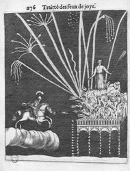 Abhandlung über Lagerfeuer, Illustration aus Pratique de la Guerre von Francois Malthus, Paris, 1656