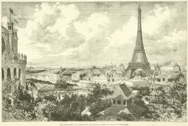 Gesamtansicht der Weltausstellung, aufgenommen vom Palais du Trocadéro (Gravur)