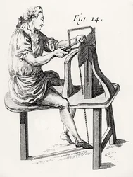 Holzarbeiter, aus L