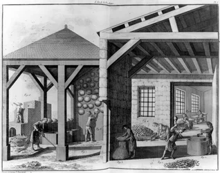 Die Kunst des Porzellans, 1771