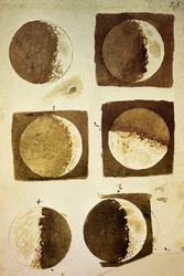 Sidereus Nuncius (Sternenbote) mit Zeichnungen der Phasen und der Oberfläche des Mondes
