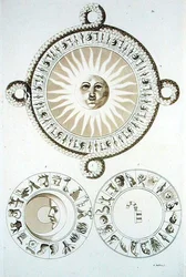 Horoskope aus Mexiko