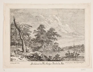 Flusslandschaft