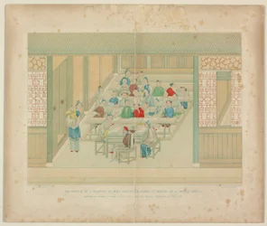 Miss Aldersbys Schule in Ningpo