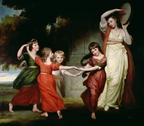 Die Familie Gower, c.1776-77