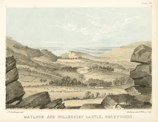 Matlock und Willersley Castle, Derbyshire