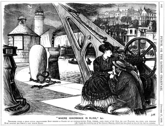 Eindringen in die Privatsphäre durch eine Strandkamera obscura (links). George du Maurier Karikatur aus Punch