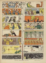 Neues illustriertes Thermometer, Illustration für Le Rire