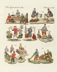 Kunst und Handwerk in China