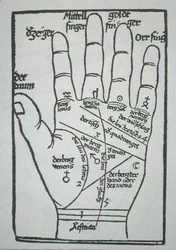 Chiromantische Hand, Illustration aus 