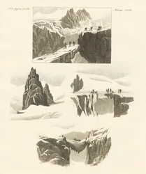 Über den Aufstieg des Mont Blanc