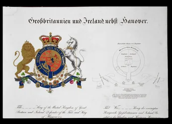 Wappen des Königs des Vereinigten Königreichs von Großbritannien und Irland, Verteidiger des Glaubens und König von Hannover (ca. 1801-37)