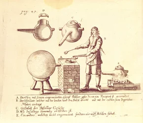 Destillationsausrüstung