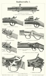 Feuerwaffen: Handfeuerwaffen