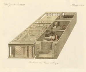 Heim von Panza in Pompeji