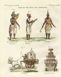 Indische Kleider