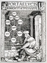 Jüdischer Kabbalist, der eine Sephiroth hält, Kopie einer Illustration aus Portae Lucis von Paul Ricius, Augsburg 1516, verwendet in einer Geschichte der Magie, veröffentlicht Ende des 19. Jahrhunderts
