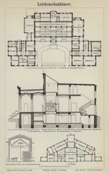 Leichenhallen (Stich)
