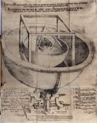 Studie von Johannes Kepler (oder Keppler) (1571-1630): Demonstration der Beziehung zwischen den Abständen der Planeten zur Sonne und den fünf regelmäßigen Polyedern. Tafel aus „De Admirabili proportione orbium coelestium...“ Tübingen 1596