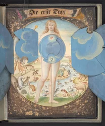 Darstellungen des Menschen in drei verschiedenen Zuständen