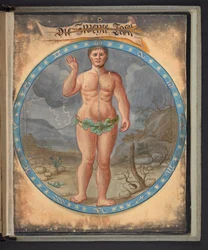 Tafeln, die den Menschen in drei verschiedenen Zuständen darstellen