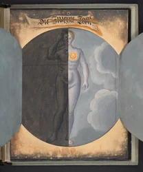 Tafeln, die den Menschen in drei verschiedenen Zuständen darstellen