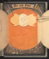 Tafeln, die den Menschen in drei verschiedenen Zuständen darstellen