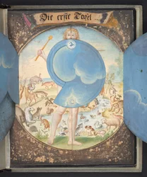 Tafeln, die den Menschen in drei verschiedenen Zuständen darstellen