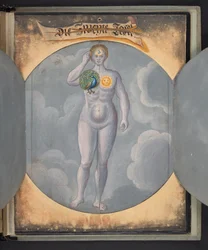 Tafeln, die den Menschen in drei verschiedenen Zuständen darstellen