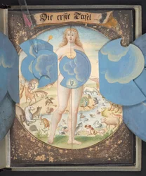 Tafeln, die den Menschen in drei verschiedenen Zuständen darstellen