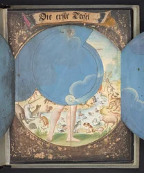 Tafeln, die den Menschen in drei verschiedenen Zuständen darstellen