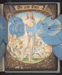 Tafeln, die den Menschen in drei verschiedenen Zuständen darstellen