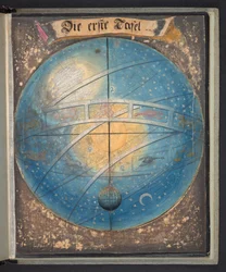 Tafeln, die den Menschen in drei verschiedenen Zuständen darstellen, Add MS 5788