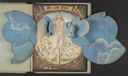 Tafeln, die den Menschen in drei verschiedenen Zuständen darstellen, Add MS 5788