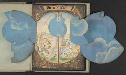 Tafeln, die den Menschen in drei verschiedenen Zuständen darstellen, Add MS 5788