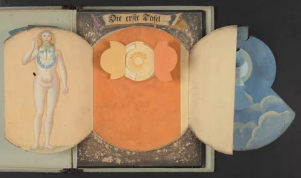 Tafeln, die den Menschen in drei verschiedenen Zuständen darstellen, Add MS 5788