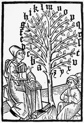 Das Alphabet lehren, 1490