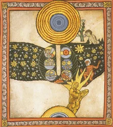 Der Erlöser. Miniatur aus Liber Scivias von Hildegard von Bingen, ca. 1175