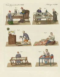 Handwerke, Künste und Handarbeiten in China