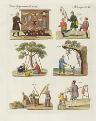 Handwerke, Künste und Handarbeiten in China