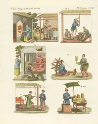 Handel, Kunst und Handwerk in China